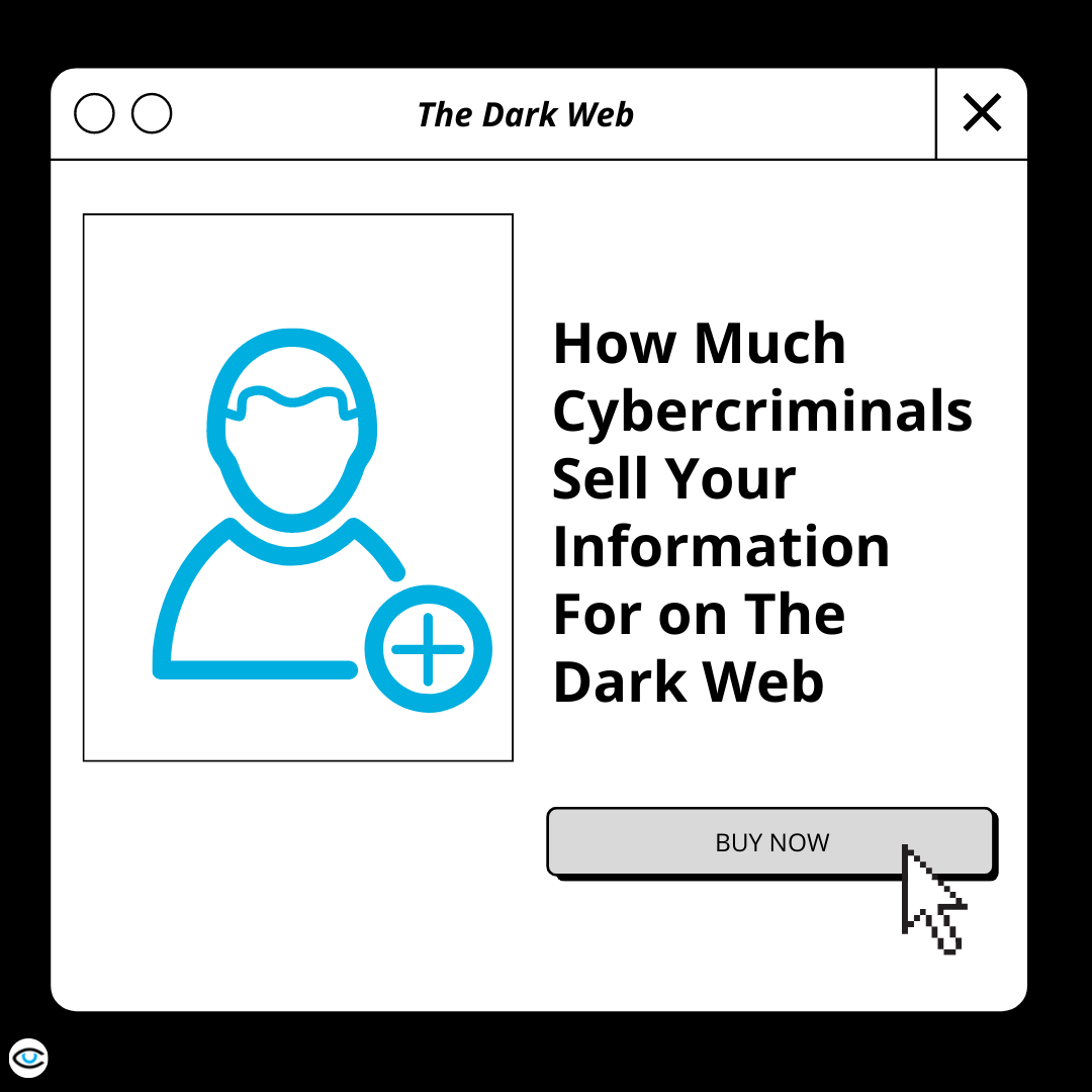 How Much Cybercriminals Sell Your Information For on The Dark Web